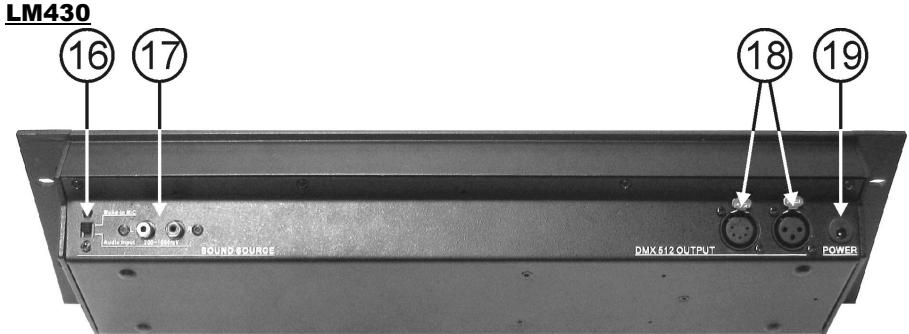 JBSYSTEMS LIGHT LM 440 - FUNÇÖES (TRASEIRA) - 1
