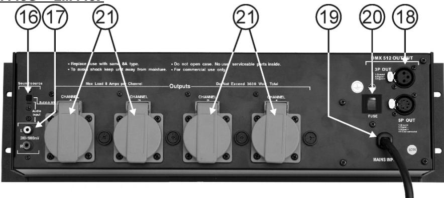 JBSYSTEMS LIGHT LM 440 - FUNCTIONS (ACHERZIJDE) - 2