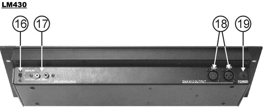 JBSYSTEMS LIGHT LM 440 - FUNCTIONES (PANEL FRONTAL) - 2