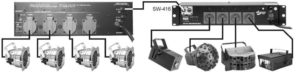JBSYSTEMS LIGHT LM 440 - CONEXOES: - 2