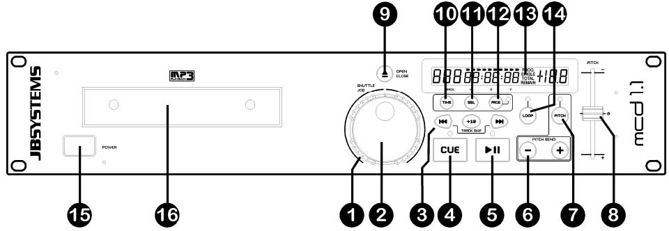 JBSYSTEMS LIGHT MCD 1.1 - CONTROLOS E FUNÇÉS - 1