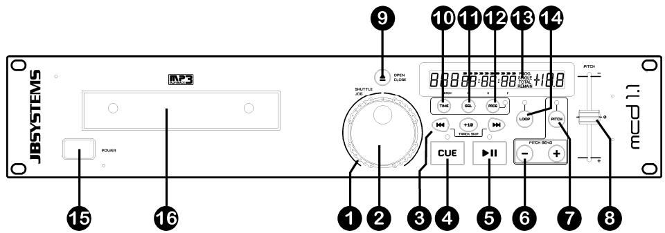 JBSYSTEMS LIGHT MCD 1.1 - TASTEN UND FUNKTIONEN - 1