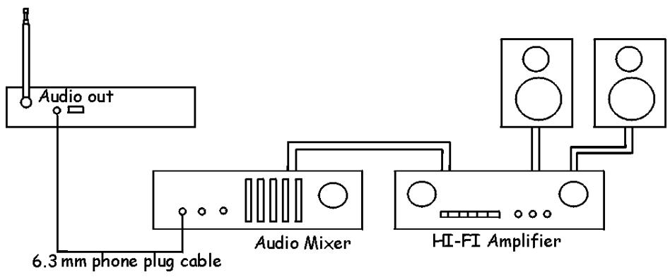 JBSYSTEMS LIGHT MX-V30 - WERKING - 2