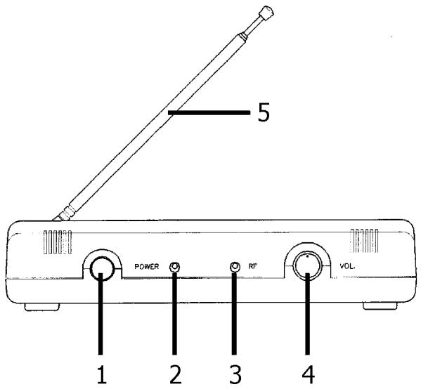 JBSYSTEMS LIGHT MX-V30 - SPECIFICATIES - 1