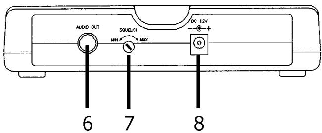 JBSYSTEMS LIGHT MX-V30 - Performances - 2