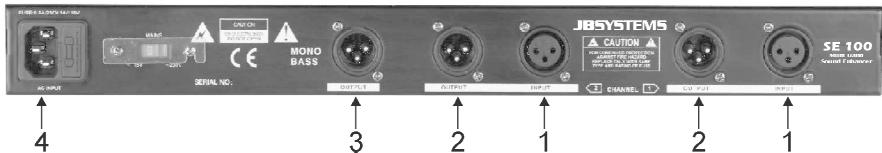 JBSYSTEMS CAUTION JBSYSTEMS SE 100 OUTPUT OUTPUT INPUT CHANNEL OUTPUT OUTPUT OUTPUT NO. MONO BASS SEM INPUT 4 3 2 1 2 1