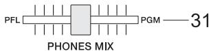 DYNACORD MP7 - ASSIGNABLE TRANSITION - 2
