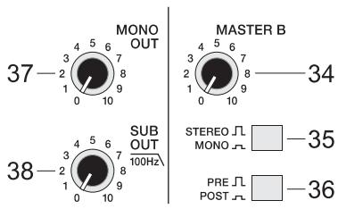 DYNACORD MP7 - PHONES MIX - 3