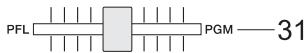 DYNACORD MP7 - ASSIGNABLE TRANSITION - 2