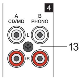 DYNACORD MP7 - GAIN - 2