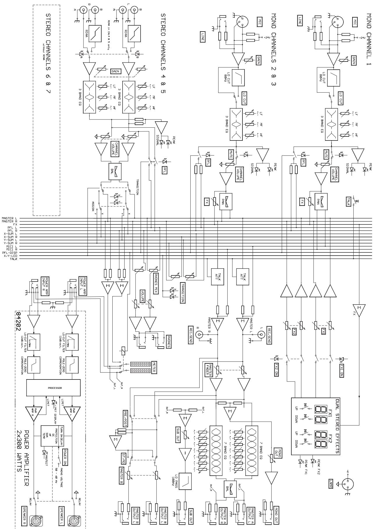 DYNACORD MP7 - LED PFL/PGM SPLIT - 1
