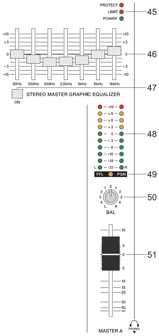 DYNACORD MP7 - Égaliseur 7 BANDES - 3