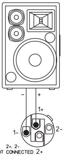 DYNACORD MP7 - MASTER A FADER - 2