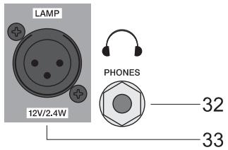DYNACORD MP7 - PHONES MIX - 1