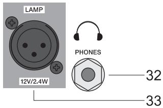 DYNACORD MP7 - PHONES MIX - 1