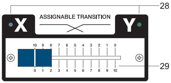 DYNACORD MP7 - EFFECT RETURN FX1 / FX2 - 1