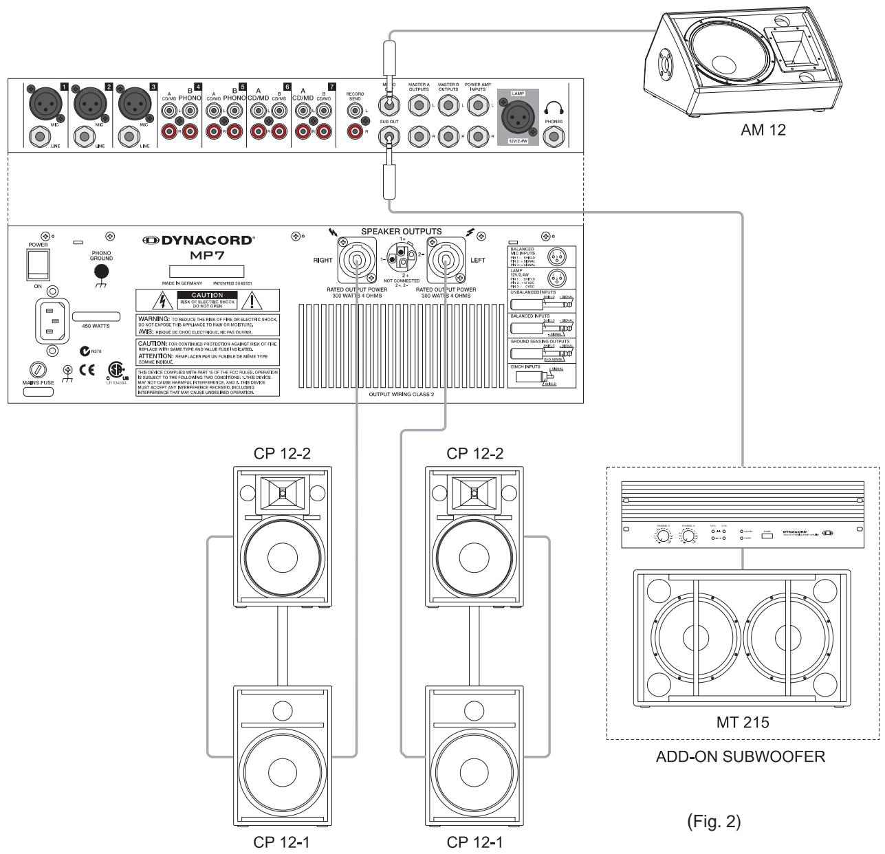 DYNACORD MP7 - Setting up - 2