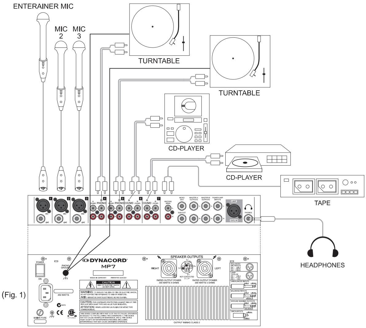 DYNACORD MP7 - Setting up - 1