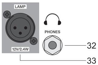 DYNACORD MP7 - PHONES MIX - 1
