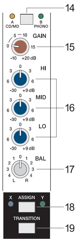 DYNACORD MP7 - TONE CONTROL - 2