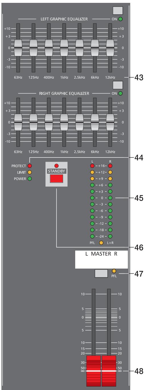 DYNACORD POWERMATE 1000 - 43.7-BAND EQUALIZER - 1