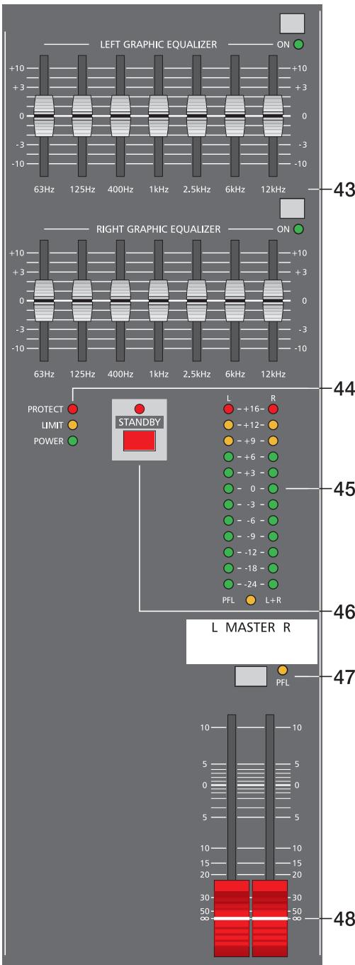 DYNACORD POWERMATE 1000 - STATUS ANZEIGE - 1