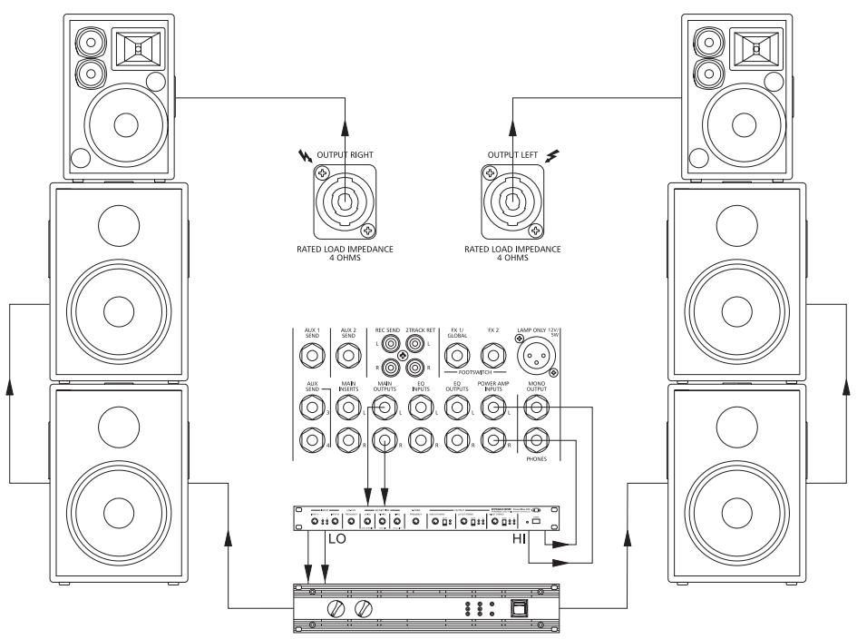 DYNACORD POWERMATE 1000 - Active 2-way stereo configuration: - 1