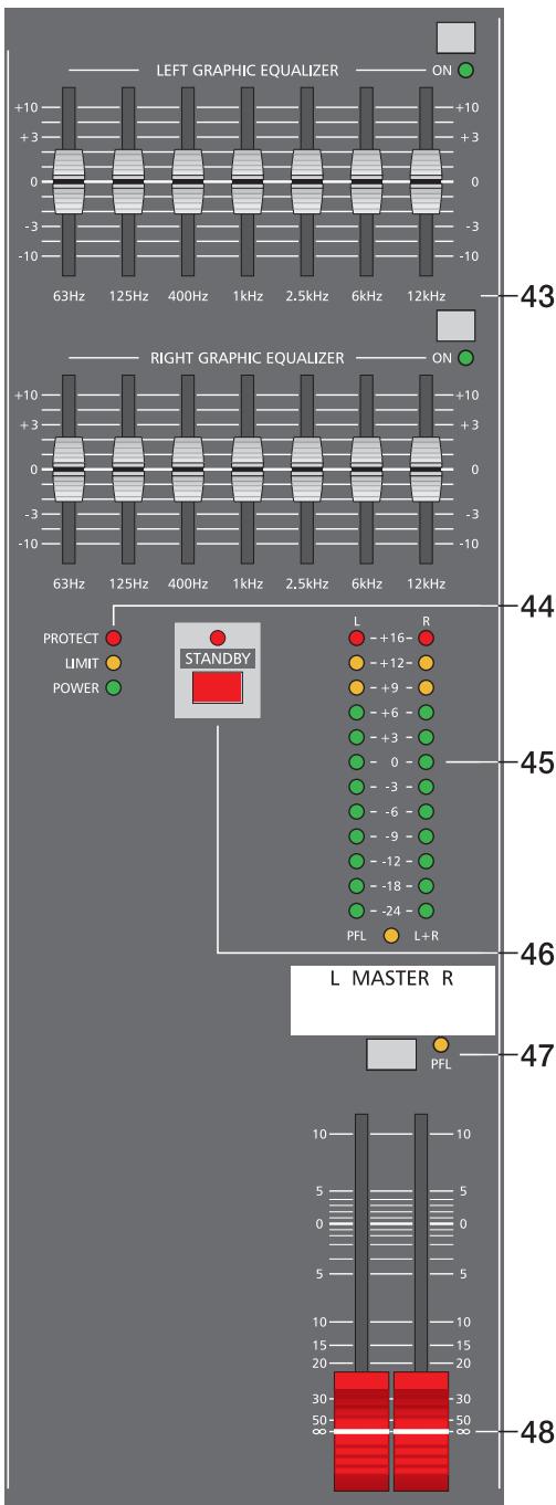 DYNACORD POWERMATE 1000 - 43.7-BAND EQUALIZER - 1