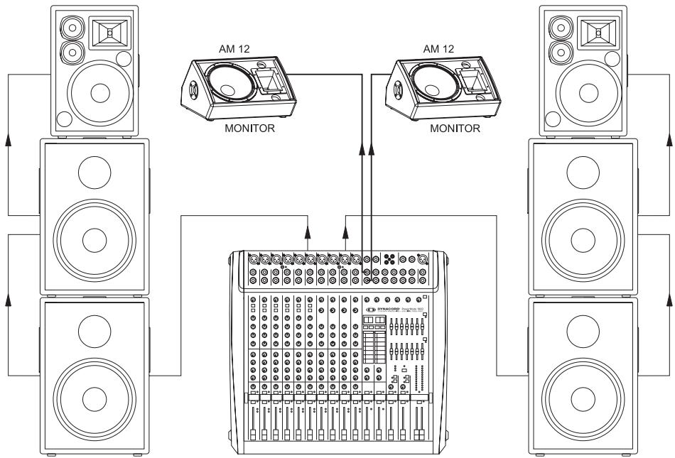 DYNACORD POWERMATE 1600 - Nombre maximum de haut-parleurs dans une configuration passive - 1