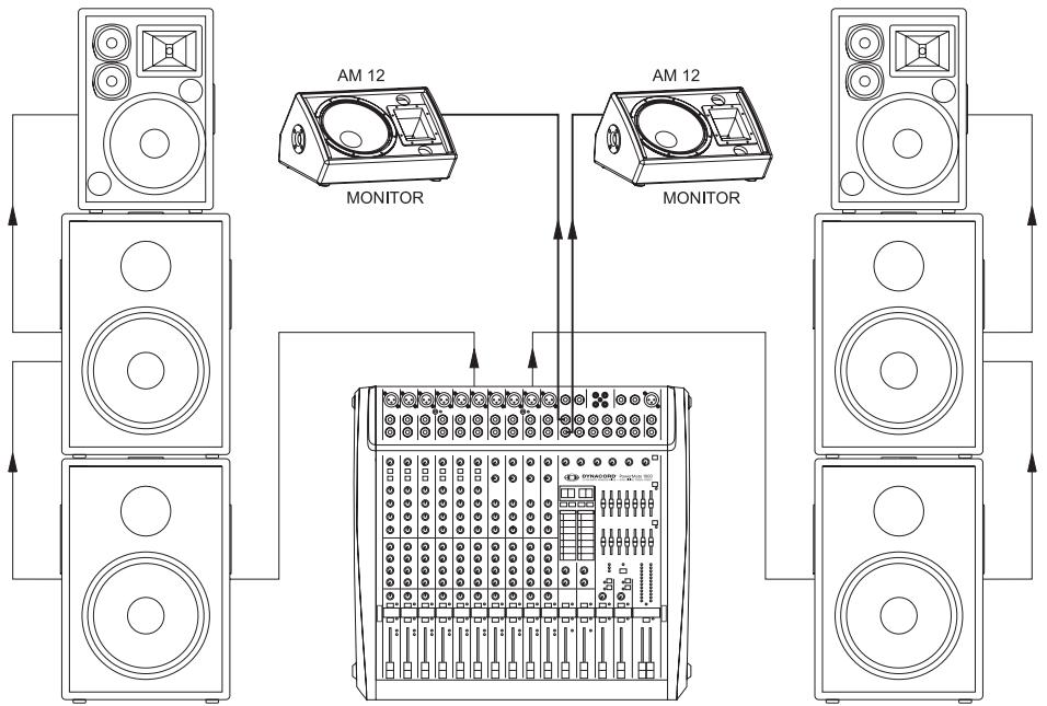 DYNACORD POWERMATE 1600 - Maximum amount of speakers in a passive configuration: - 1