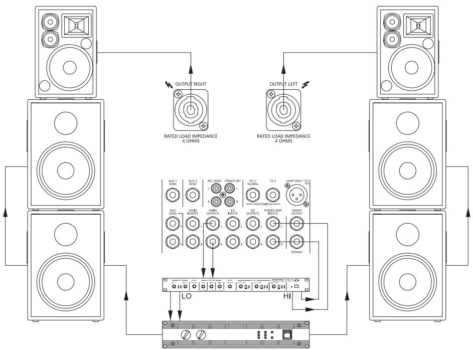 DYNACORD POWERMATE 1600 - Aktiv Stereo 2-Weg System - 1