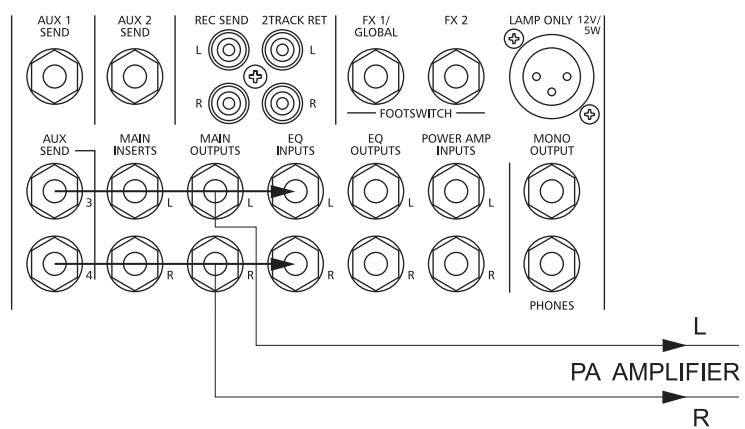 DYNACORD POWERMATE 1600 - Using the internal power amplifier for monitoring purposes: - 2