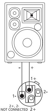 DYNACORD POWERMATE 1600 - STEREO-LEISTUNGSVERSTÄRKER - 1