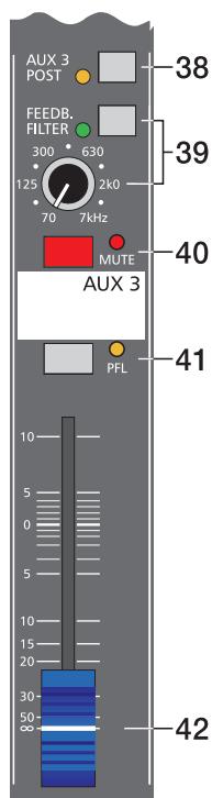 DYNACORD POWERMATE 1600 - PFL - 1