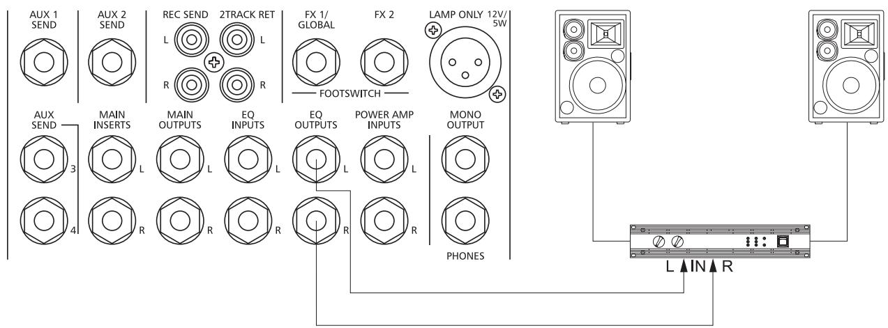 DYNACORD POWERMATE 1600 - Connection of an external power amplifier: - 1