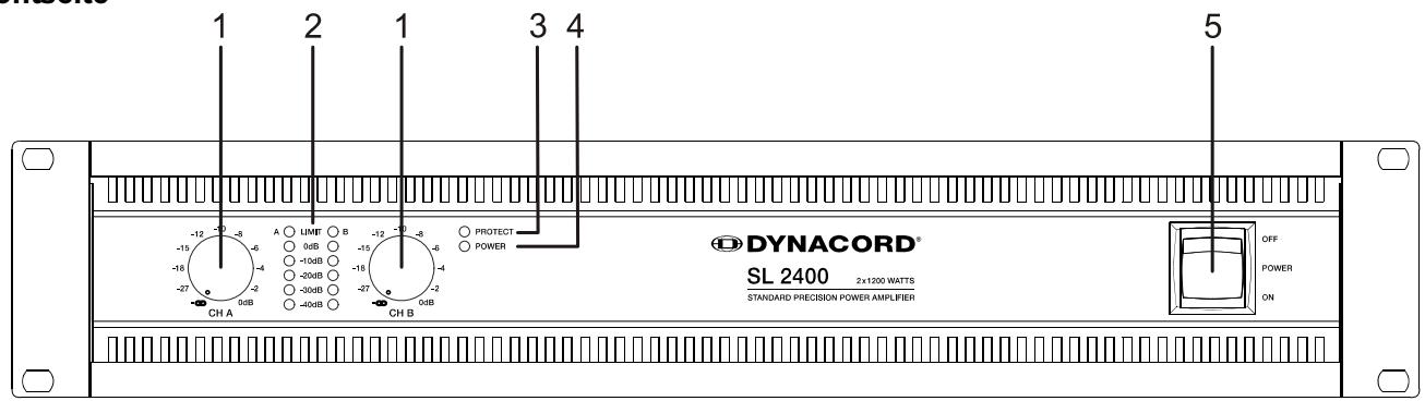 DYNACORD SL 1200 - Bedienelemente, Anzeigen und Anschlüsse - 1
