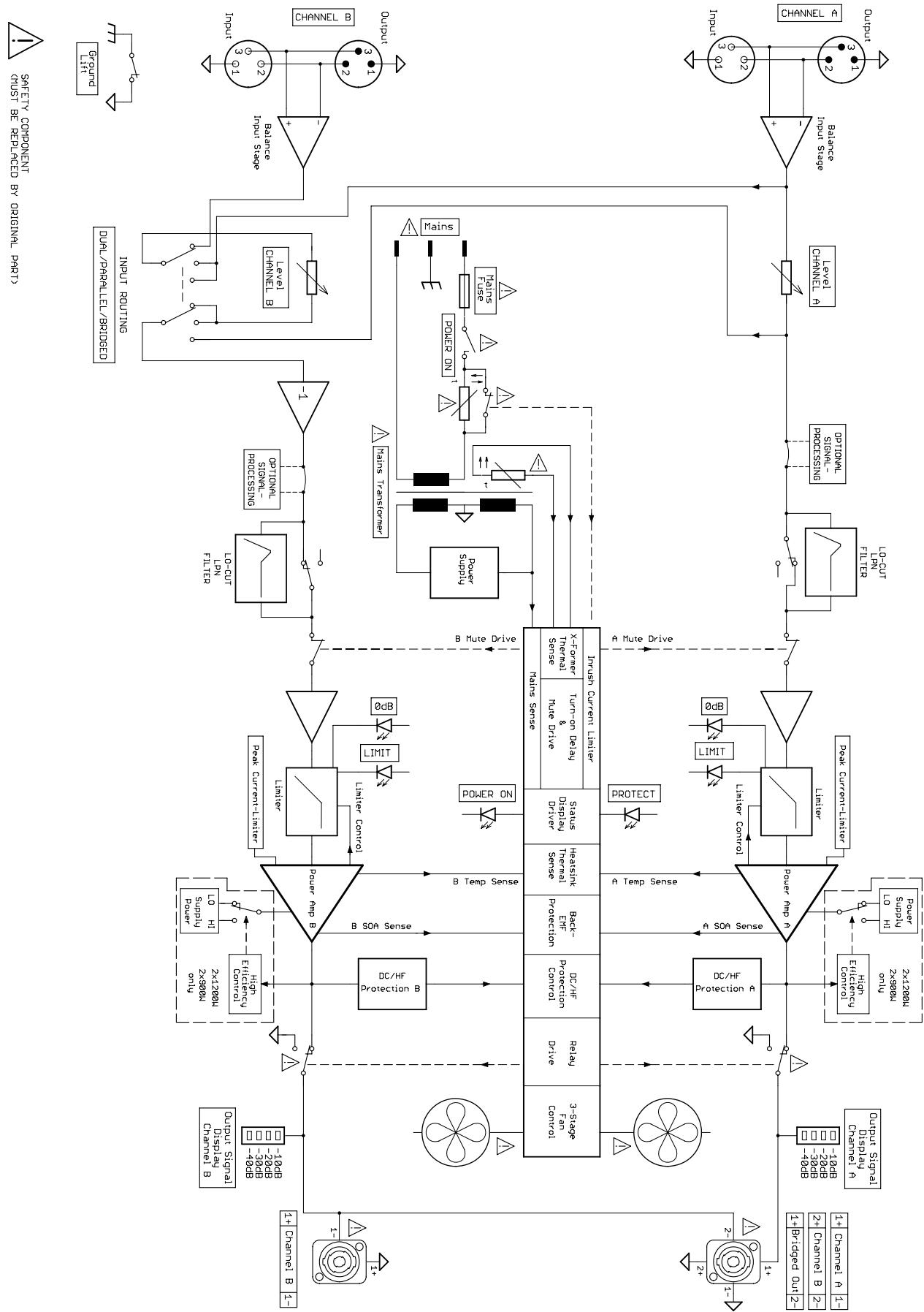 DYNACORD SL 1200 - Specifications/Technische Daten - 1