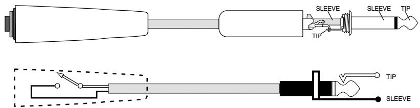 MACKIE BIGKNOB - Footswitch Plug and Jack - 1