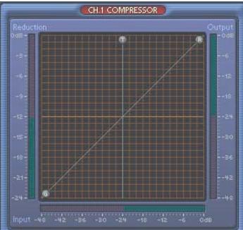 MACKIE SPIKE - DSP screen continued - 2