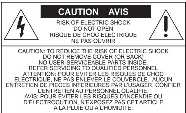 MACKIE SPIKE - Safety Instructions - 1