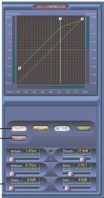 MACKIE SPIKE - Limit button - 2