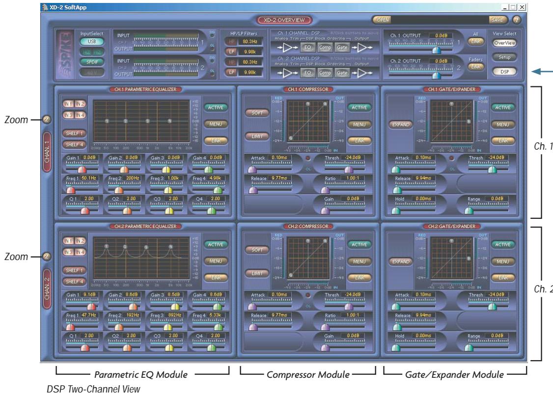 MACKIE SPIKE - Monitor Source - 2