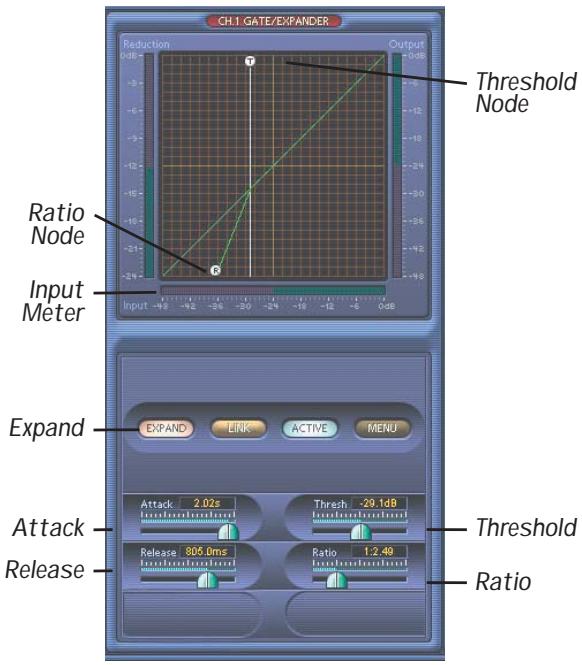 MACKIE SPIKE - Initiate Inter-Planetary Launch Sequence - 1