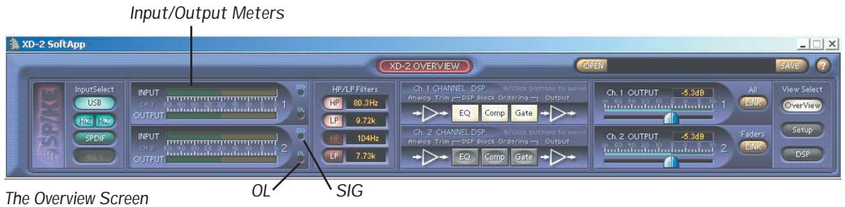 MACKIE SPIKE - Overview screen continued - 1