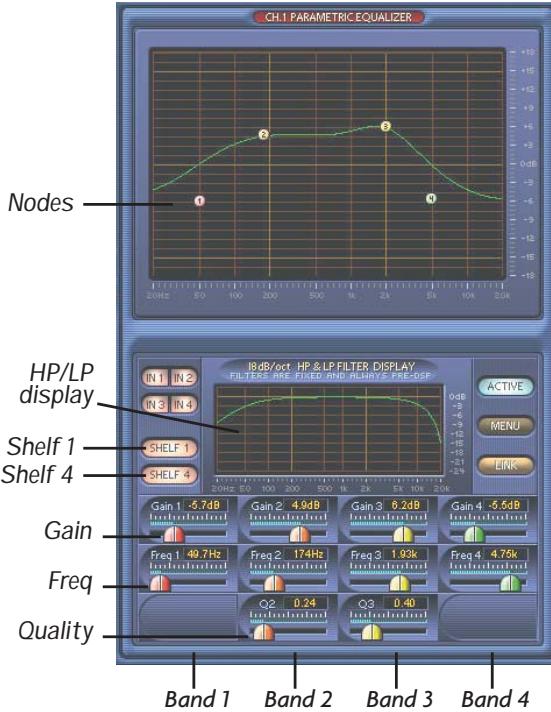 MACKIE SPIKE - HP/LP display (zoom view only) - 1