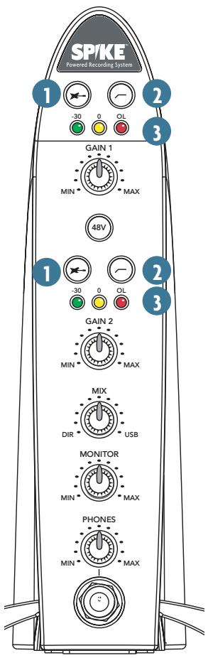 MACKIE SPIKE - Input Meter LEDs - 1