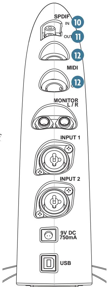 MACKIE SPIKE - MIDI IN/OUT - 2