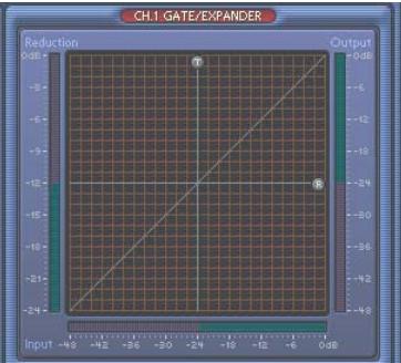 MACKIE SPIKE - DSP screen continued - 3