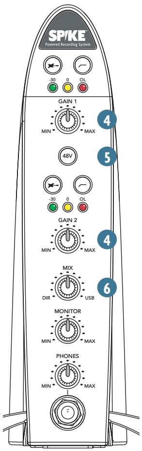 MACKIE SPIKE - MIX knob - 1