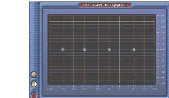 MACKIE SPIKE - DSP screen continued - 1
